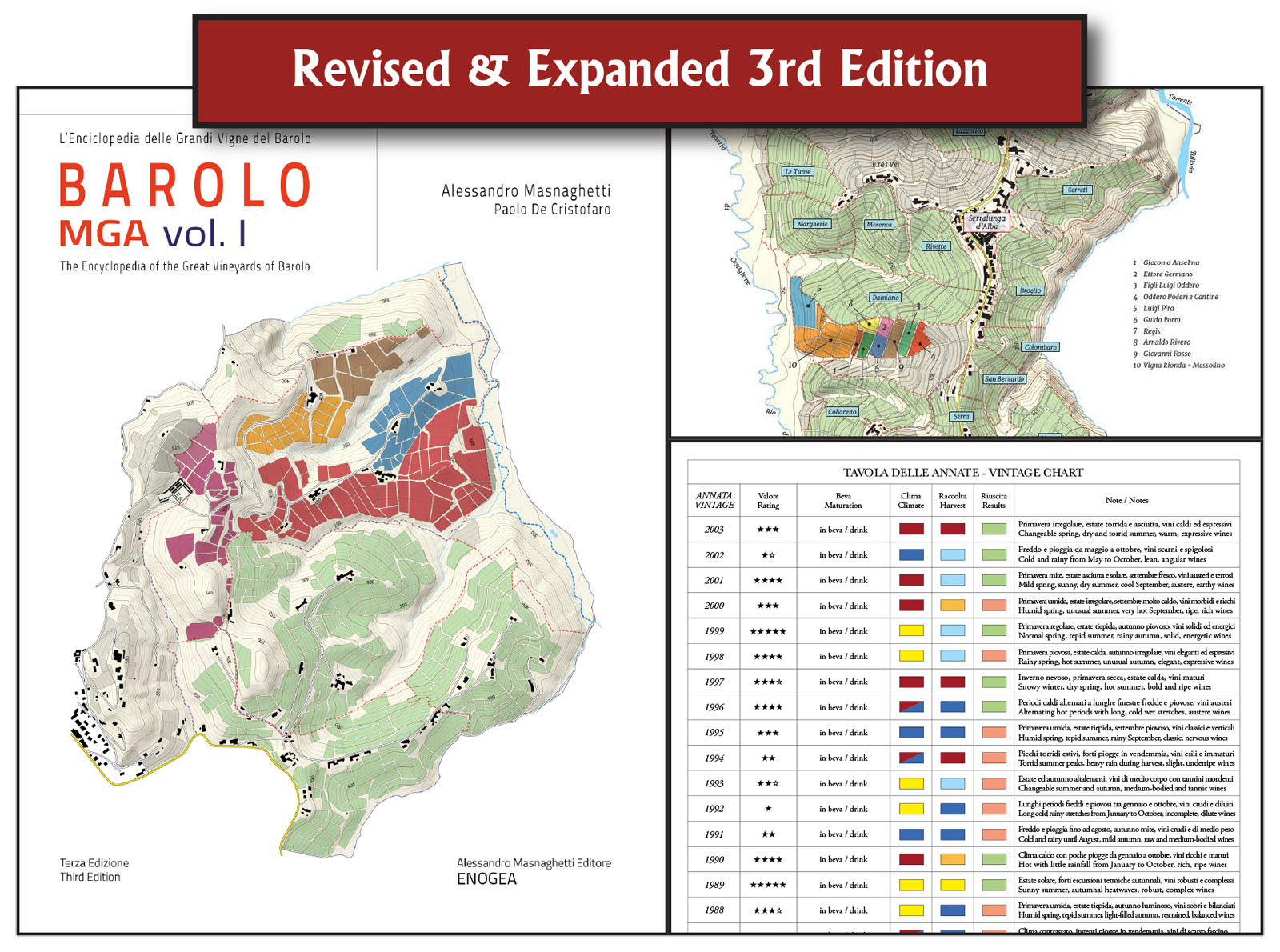 The Barolo Collector's Dream.